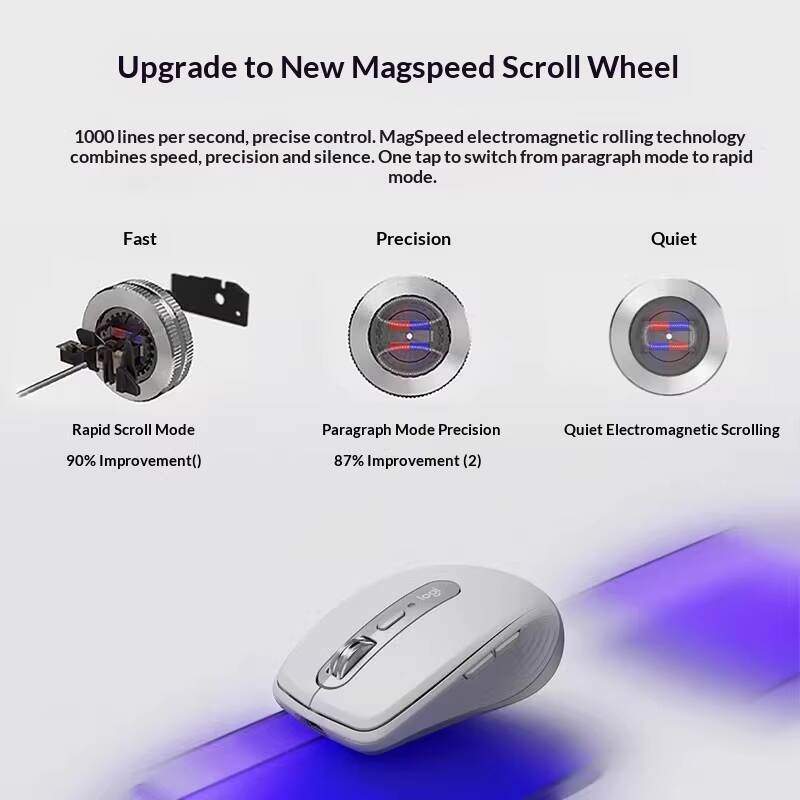 Logitech MX Anywhere 3S Mouse  - огляд і ціна Electronics And Gadgets G