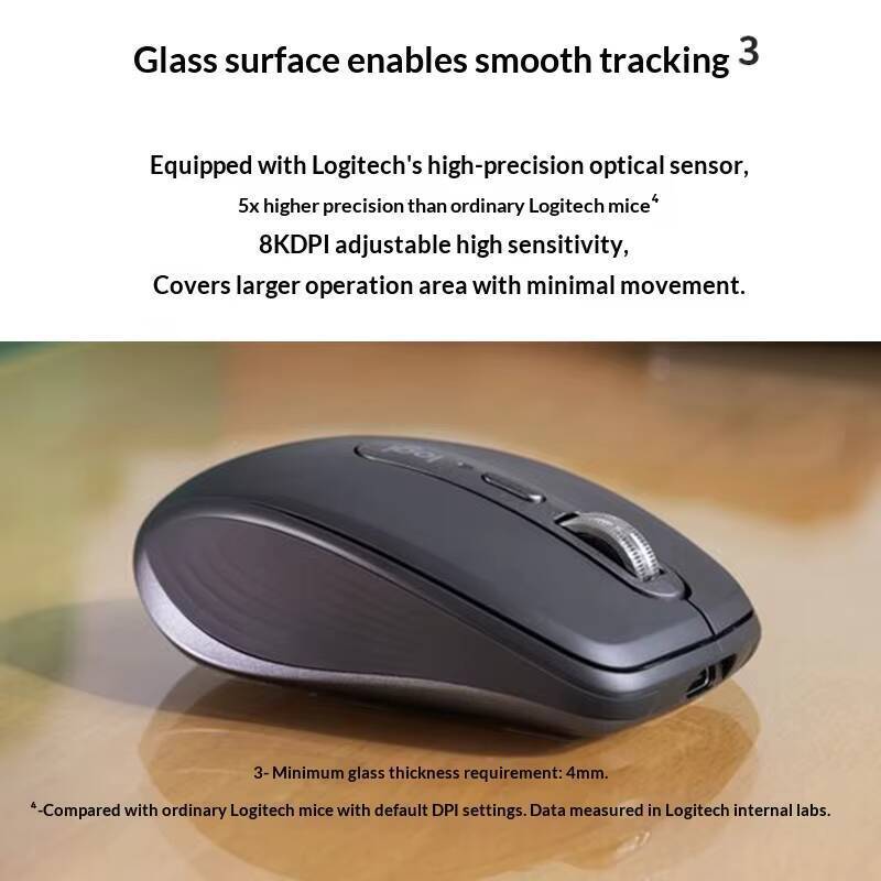 Logitech MX Anywhere 3S Mouse  - огляд і ціна Electronics And Gadgets G