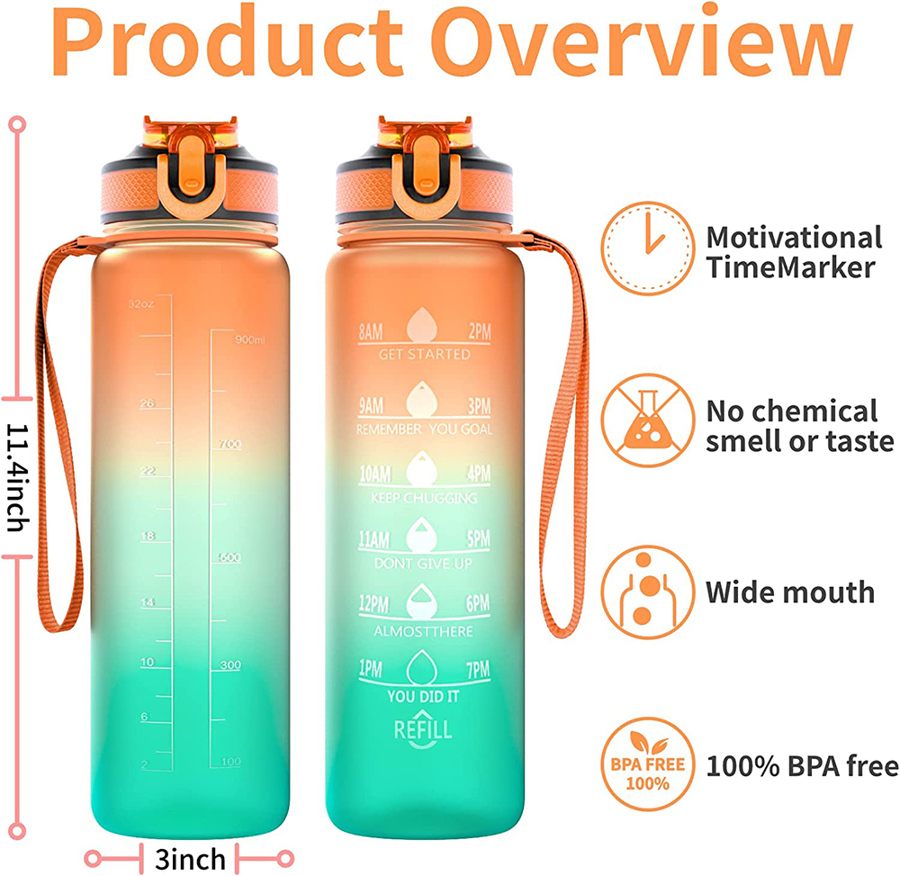 Motivational Sport Water Bottl - огляд і ціна Smart Water Bottle Tracker