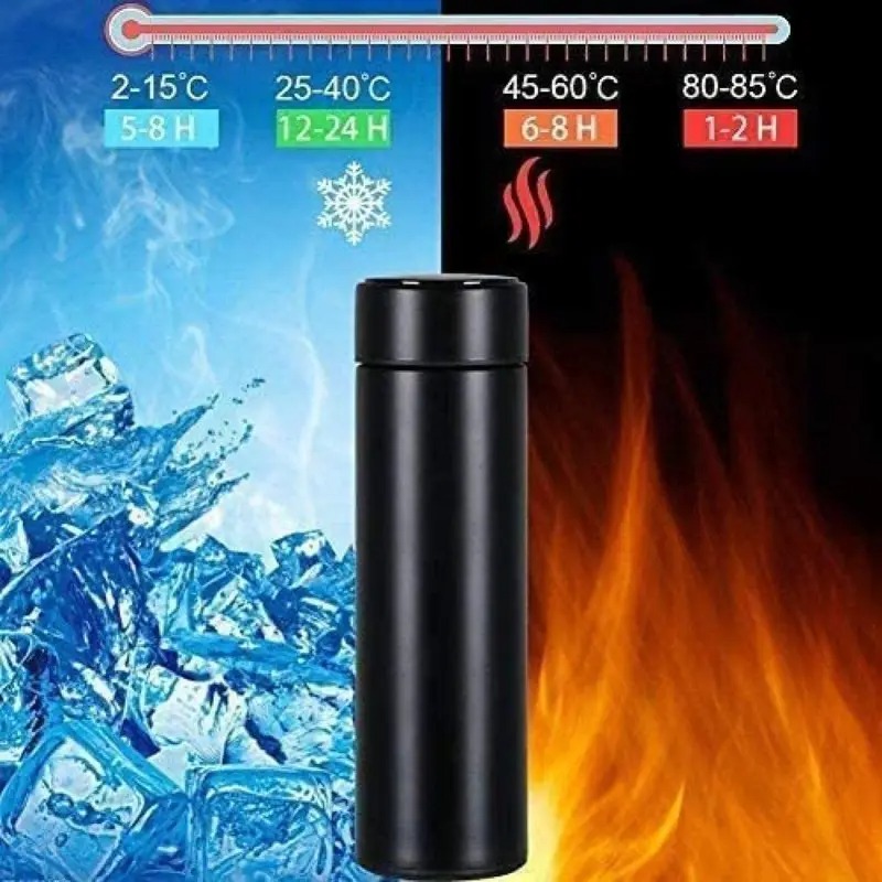 316Stainless Steel Smart Therm - огляд і ціна Smart Water Bottle Tracker