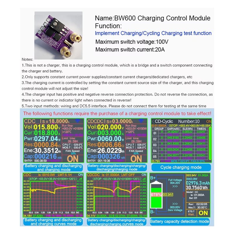 ELECT-BW600 Electronic Load Me - огляд і ціна Election Electronics & Gadgets Store Woocommerce Theme