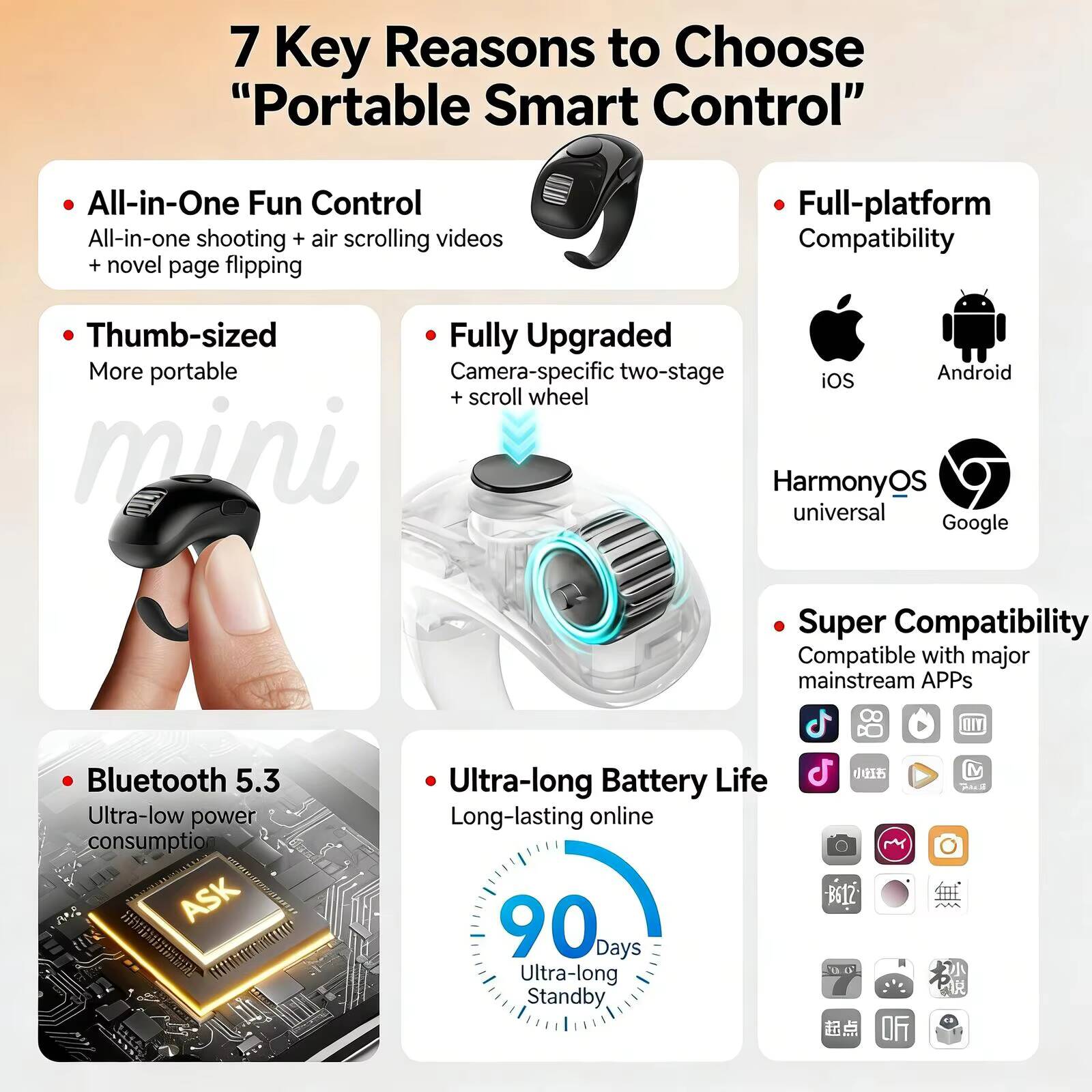Mini Fingertip Bluetooth Ring  - огляд і ціна Electronics And Gadgets G