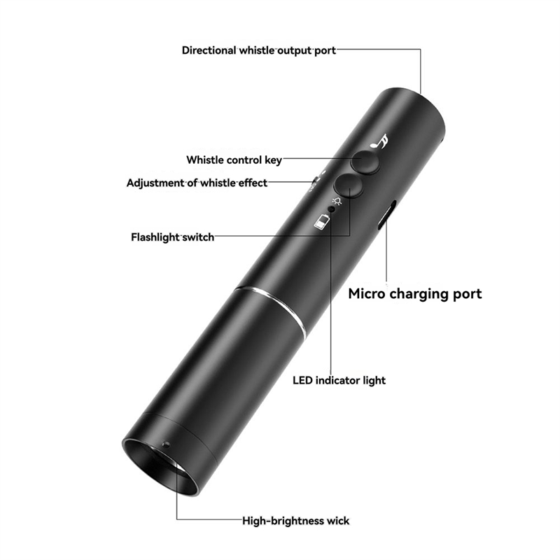 ELECT-USB Rechargeable Electro - огляд і ціна Election Electronics & Gadgets Store Woocommerce Theme